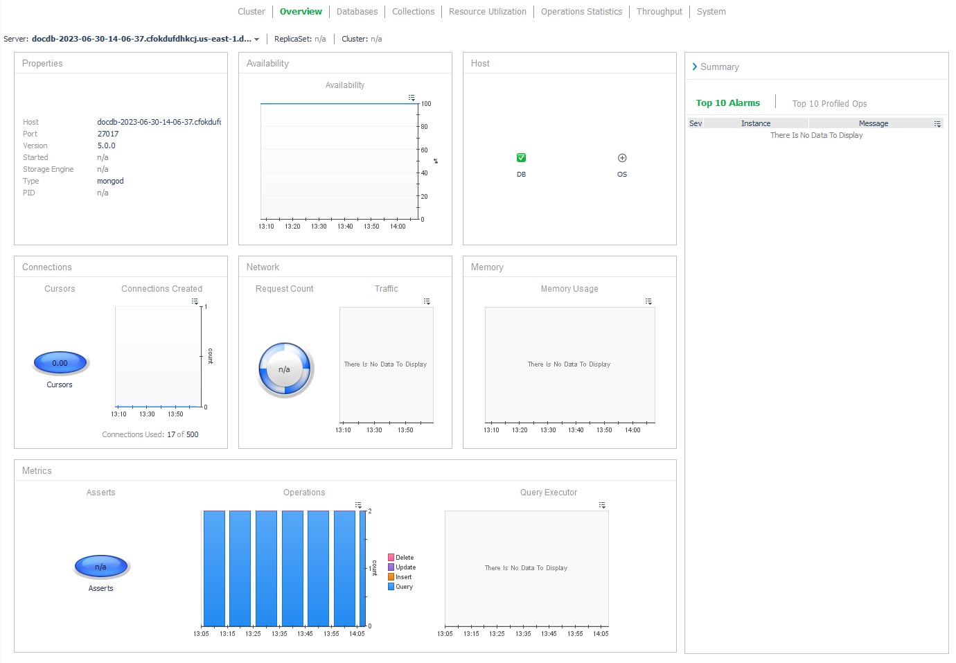 Instance Overview